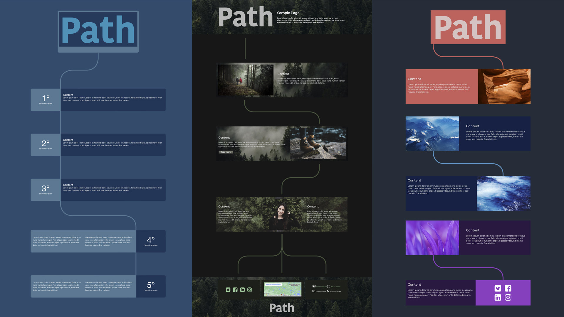 path_multithemes_collage3